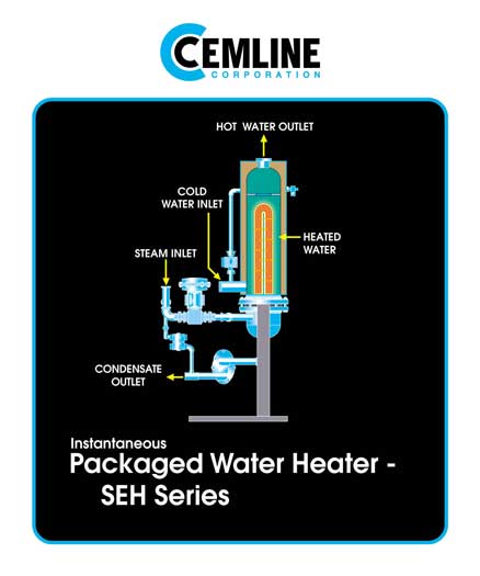 Cemline SEH Cemline SEH